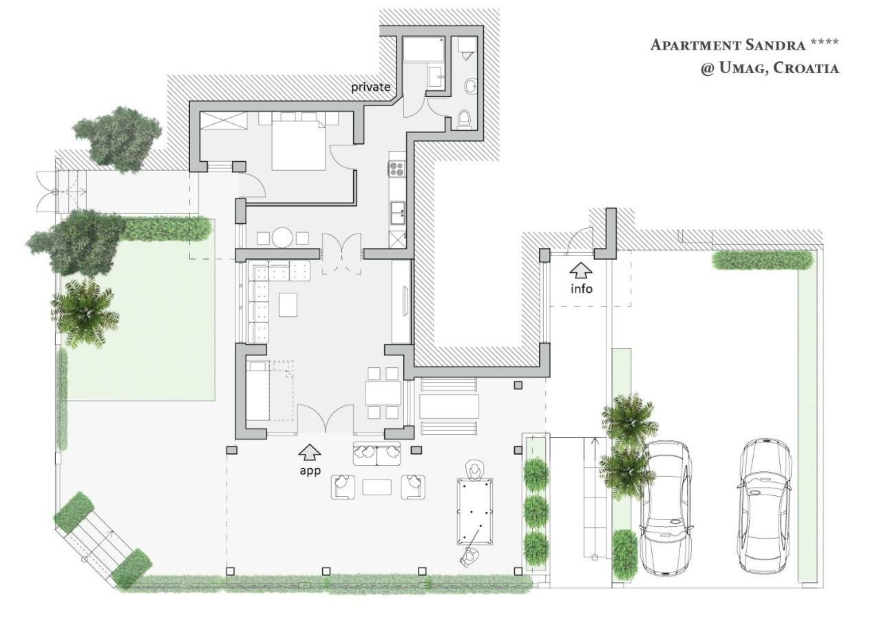 Apartment Sandra Umag Eksteriør billede